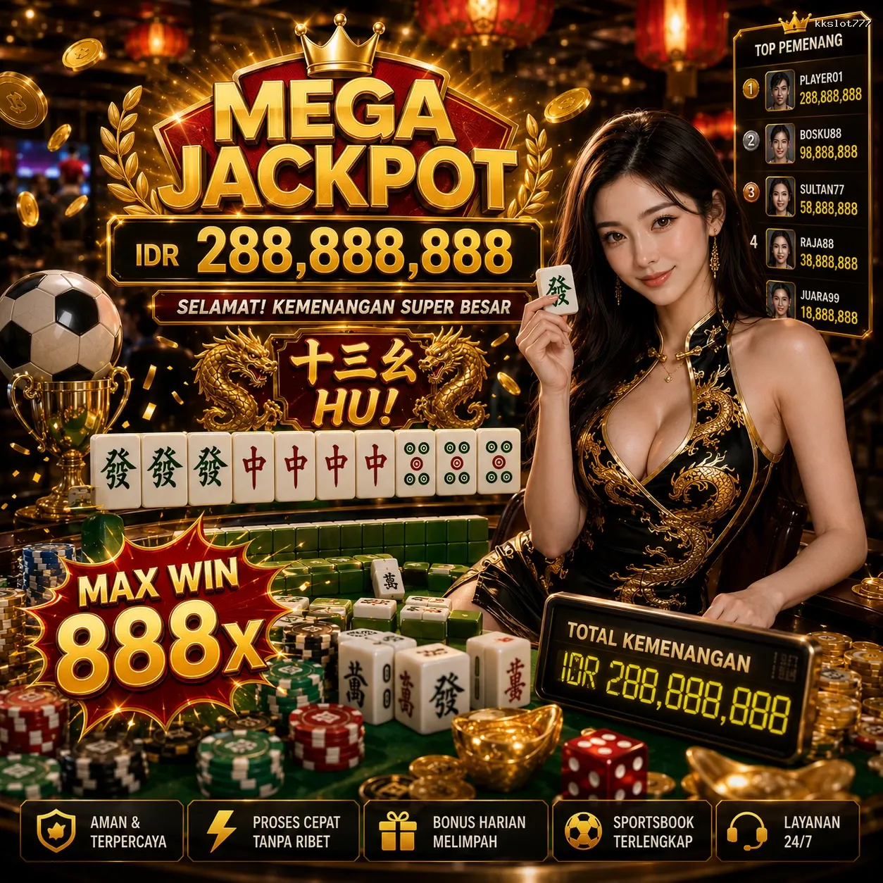 Panduan Lengkap Menjelajahi Platform Permainan kkslot777